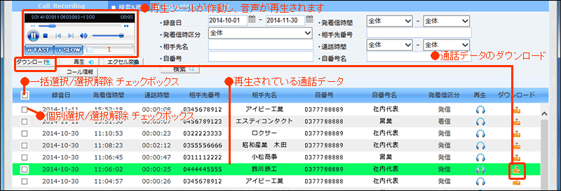 再生アイコンをクリックすると、再生ツールが作動し音声が再生されます。左端のチェックボックスを選択することで複数の音声データを再生する事も可能です。