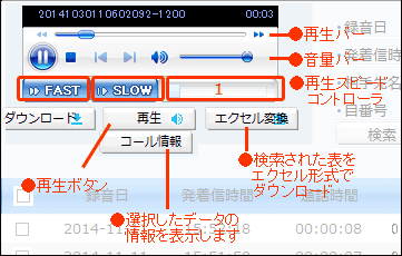 再生ツールの説明図