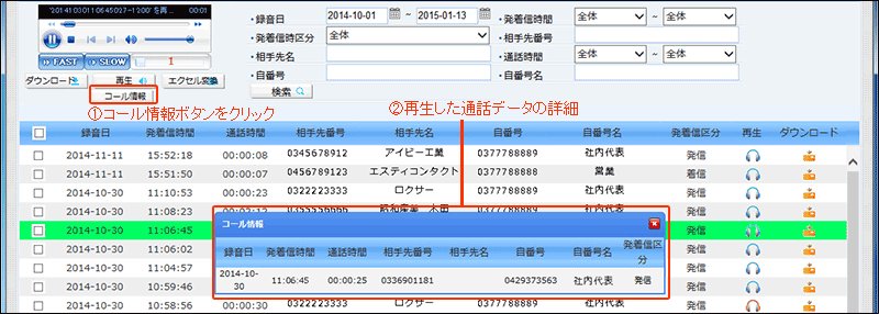 コール情報の表示