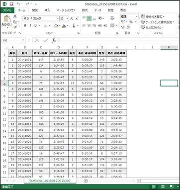 解析レポートがExcel形式でダウンロードされました