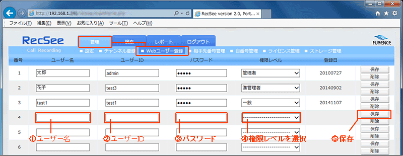 WEBユーザー登録画面 ①ユーザー名　②ユーザーID　③パスワード　④権限レベルを選択