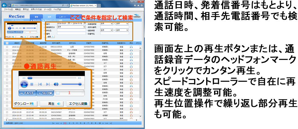 通話日時、発着信番号はもとより、通話時間、相手先電話番号でも検索可能。画面左上の再生ボタンまたは、通話録音データのヘッドフォンマークをクリックでカンタン再生。スピードコントローラーで自在に再生速度を調整可能。
再生位置操作で繰り返し部分再生も可能。
